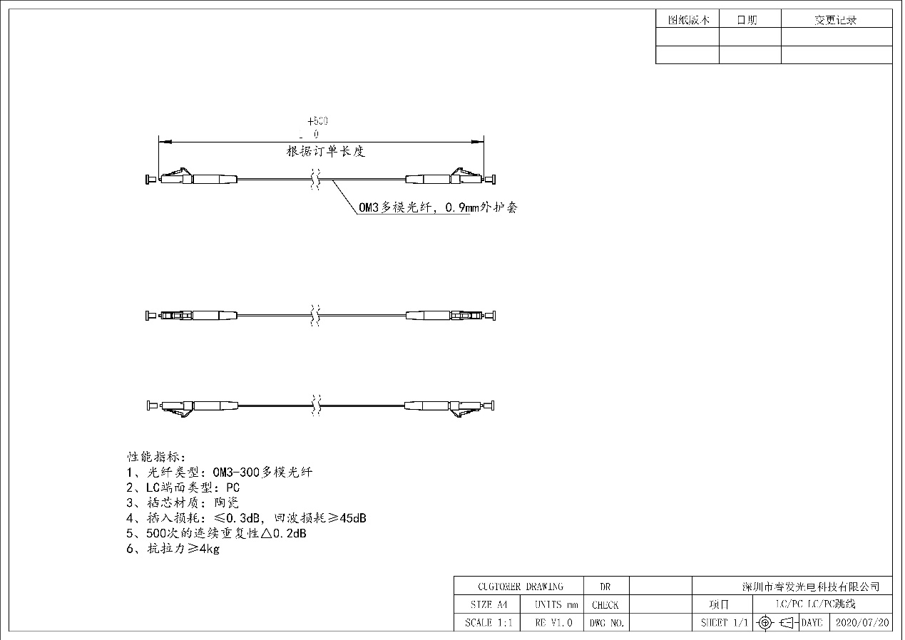 HDMI1.4光模块(图1)